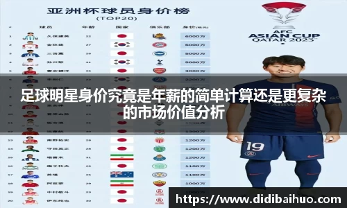 足球明星身价究竟是年薪的简单计算还是更复杂的市场价值分析